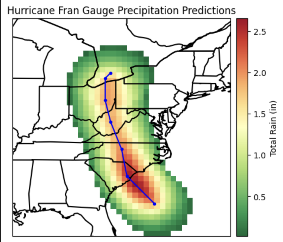 Rainfall prediction image
