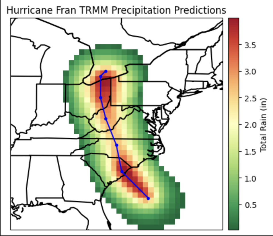 TRMM model prediction